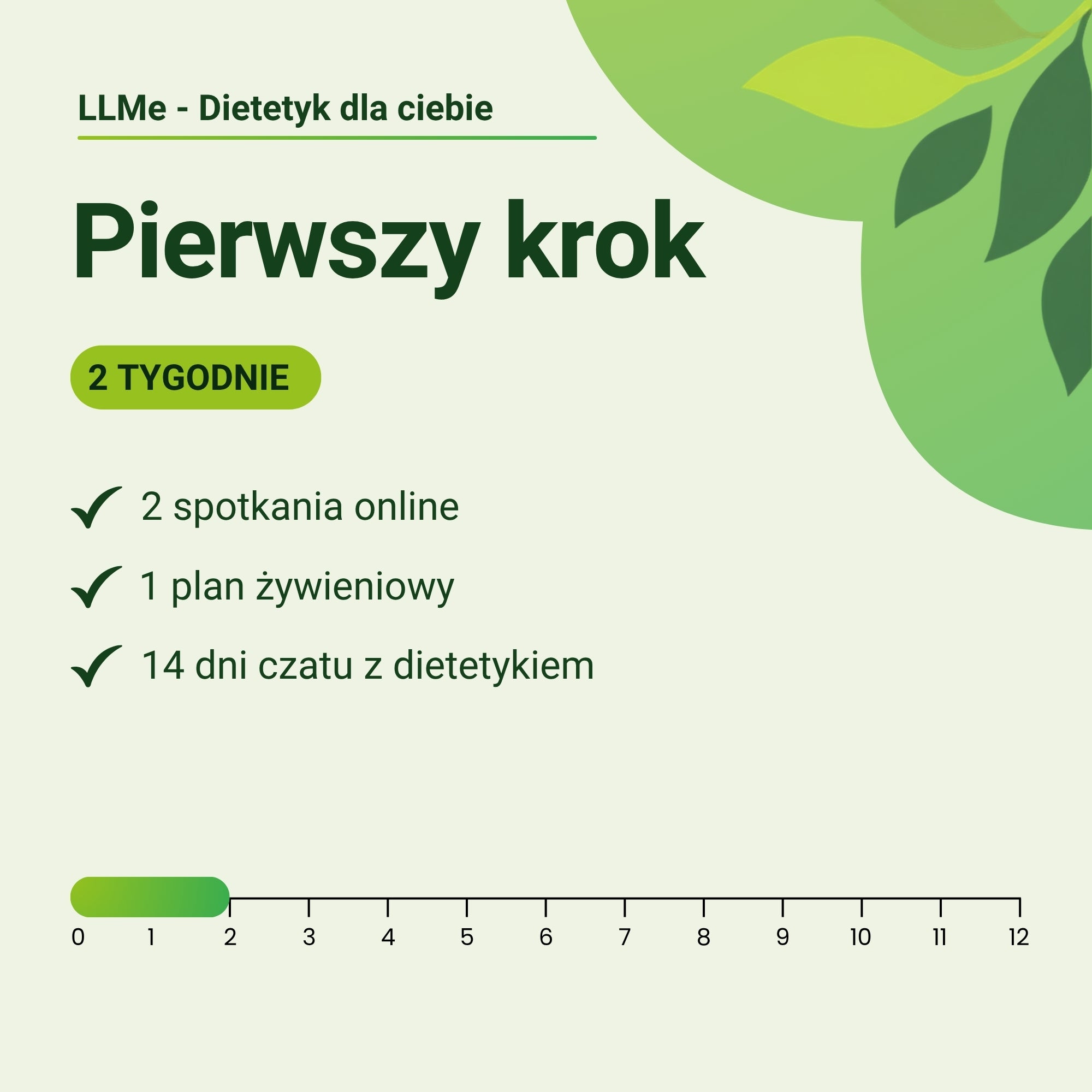 Dietetyk dla Ciebie