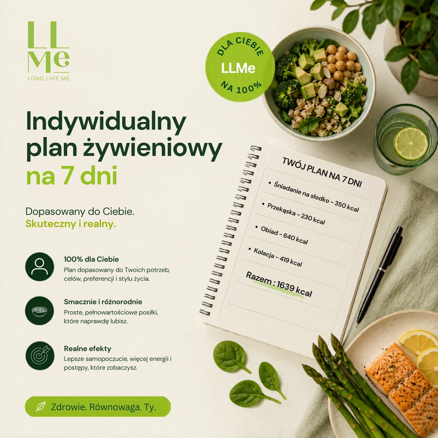 Indywidualny plan żywieniowy na 7 dni